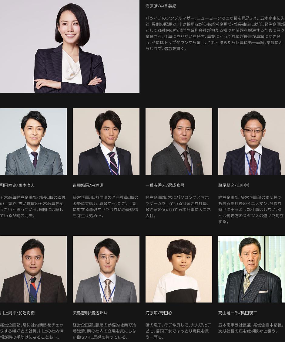 《晴～综合商社之女～》剧照第31张图片