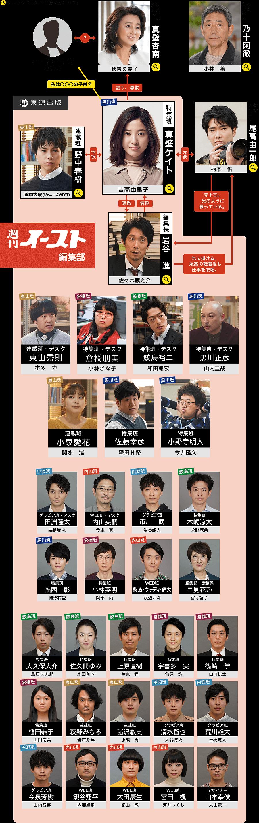 《不知也无妨》剧照第60张图片