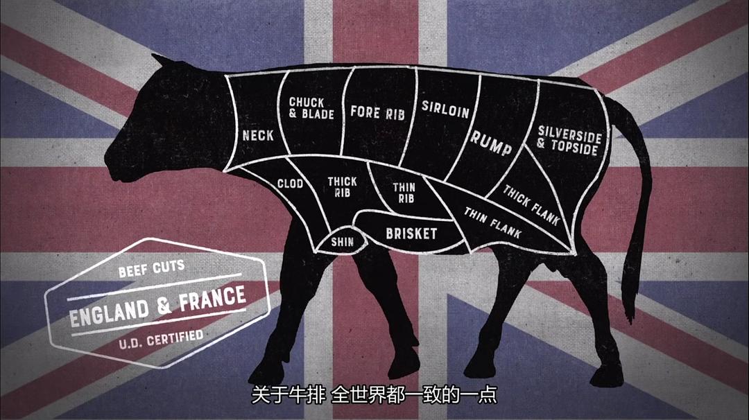 《美食不美第二季》海报