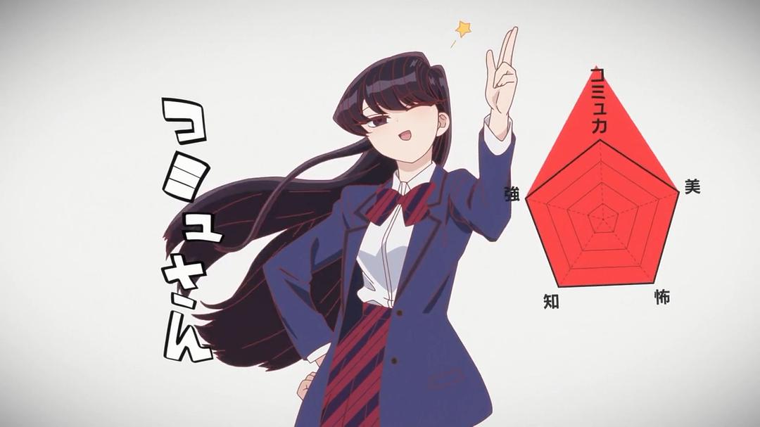 《古见同学有交流障碍症第二季》剧照第37张图片