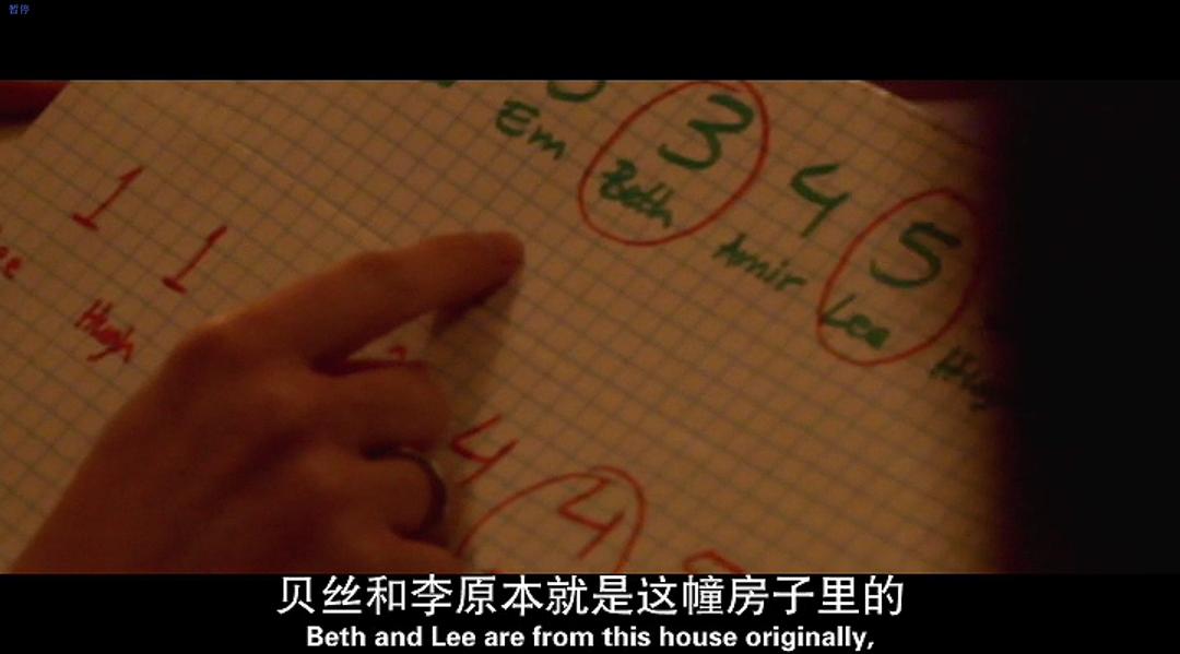 《彗星来的那一夜》剧照第40张图片 《彗星来的那一夜》剧照第40张图片