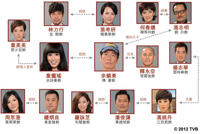 《4inLove》海报第24张图片 《4inLove》海报第24张图片