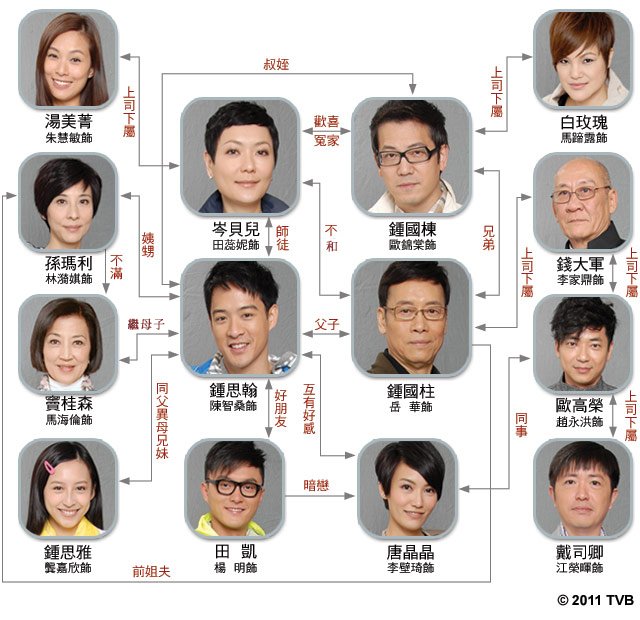 《谁家灶头无烟火》海报第31张图片 《谁家灶头无烟火》海报第31张图片